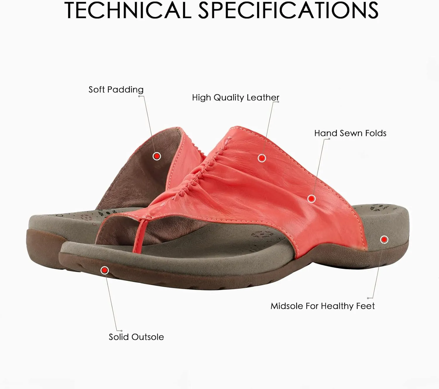 Women Comfort Sandals Flip Flop with Arch Support