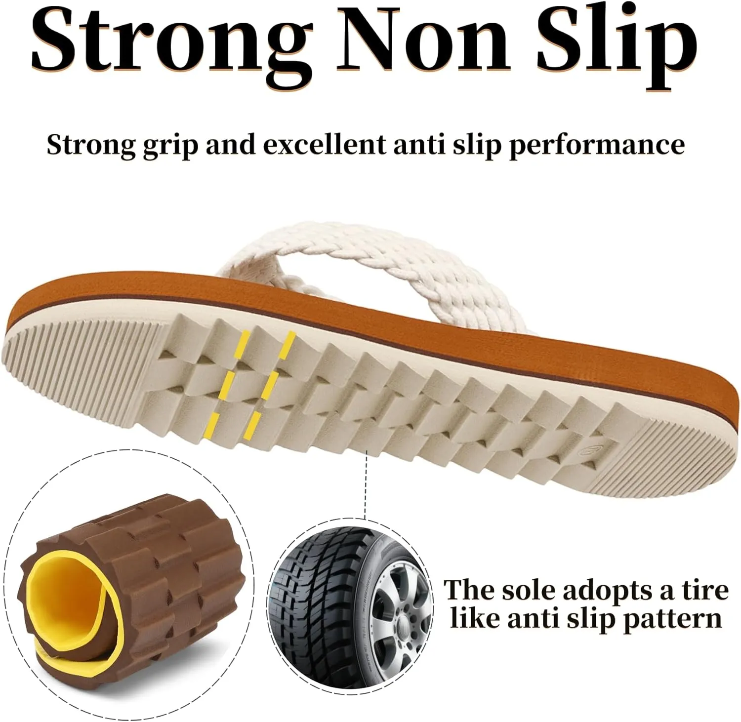 Women's Flip Flops with Arch Support - Yoga Mat Cushion Orthotic Thong Sandals for Plantar Fasciitis, Beach Walking Outdoor