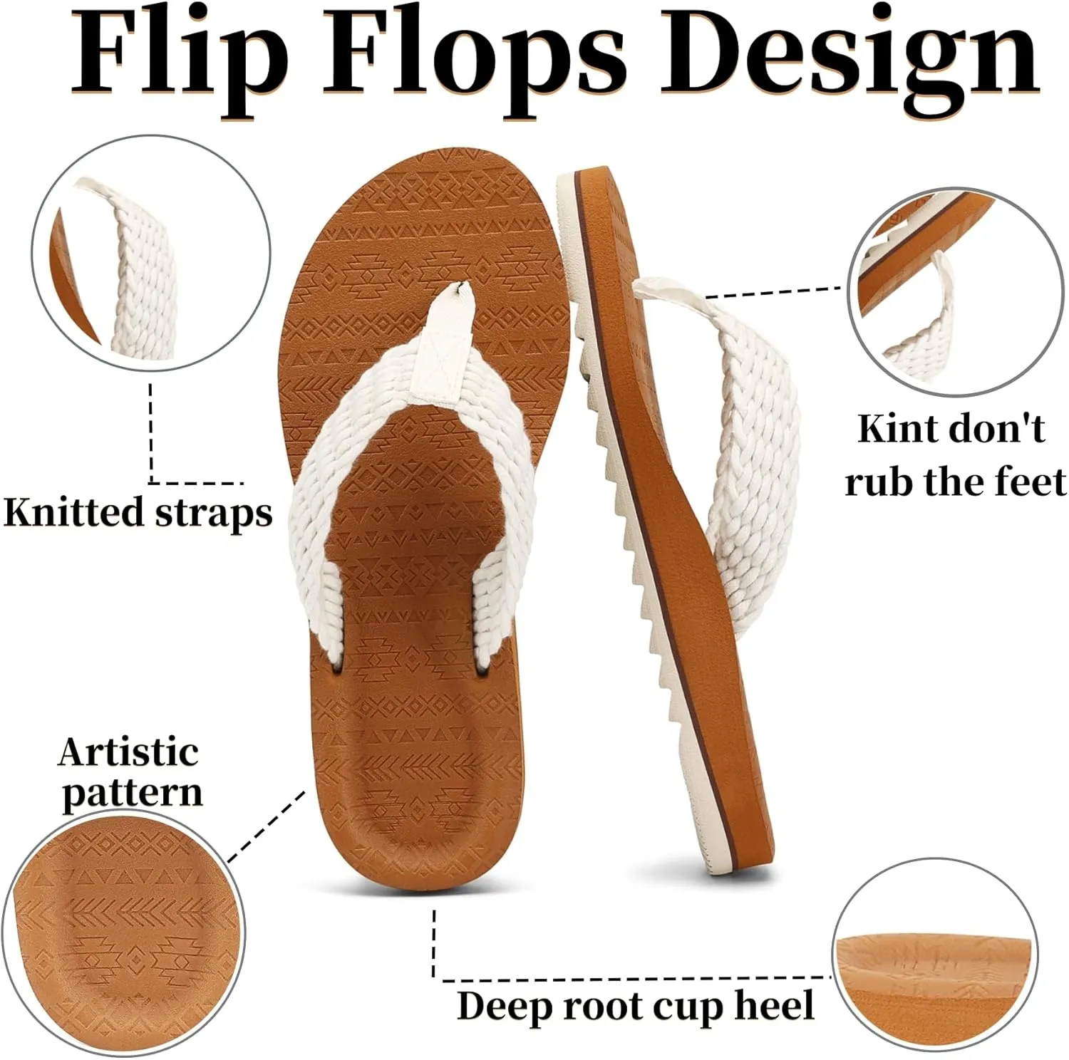 Women's Flip Flops with Arch Support - Yoga Mat Cushion Orthotic Thong Sandals for Plantar Fasciitis, Beach Walking Outdoor