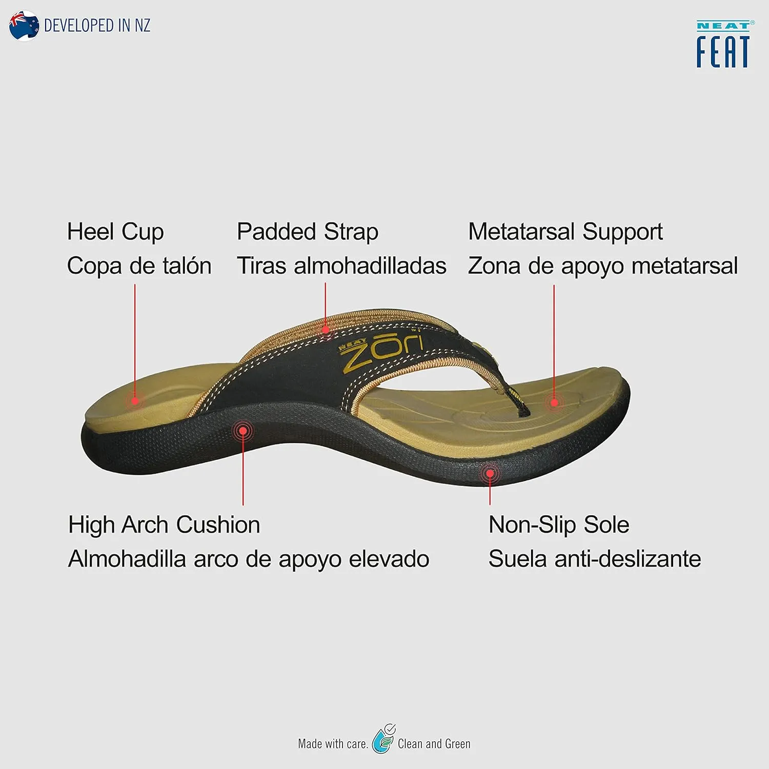Women's Zori Sport Orthotic Slip-on Sandals Flip-Flop